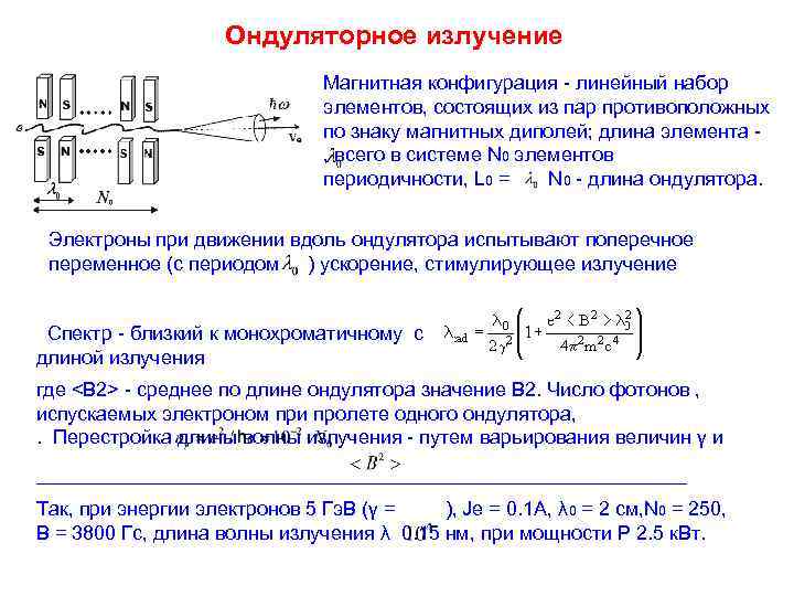 Длина элемента. Синхротронное излучение в ондуляторе. Мощность синхротронного излучения. Характеристики черенковского излучения. Длина волны синхротронного излучения.