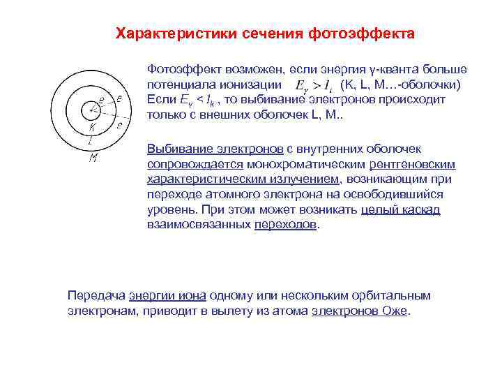 Характеристики сечения фотоэффекта Фотоэффект возможен, если энергия γ-кванта больше потенциала ионизации (K, L, M…-оболочки)