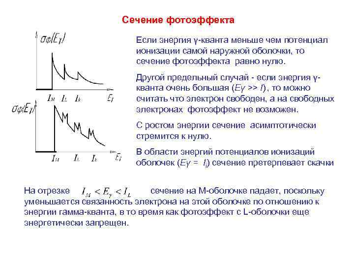 Сечение фотоэффекта Если энергия γ-кванта меньше чем потенциал ионизации самой наружной оболочки, то сечение