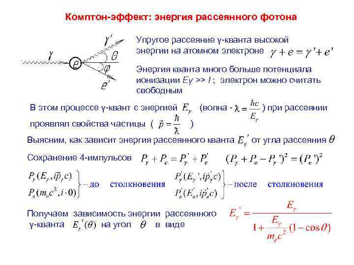 Комптон-эффект: энергия рассеянного фотона Упругое рассеяние γ-кванта высокой энергии на атомном электроне Энергия кванта