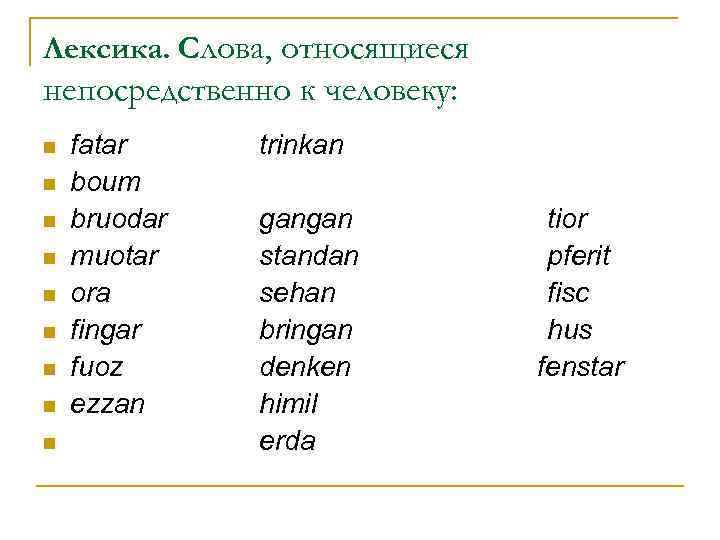 Лексика. Слова, относящиеся непосредственно к человеку: n n n n n fatar boum bruodar