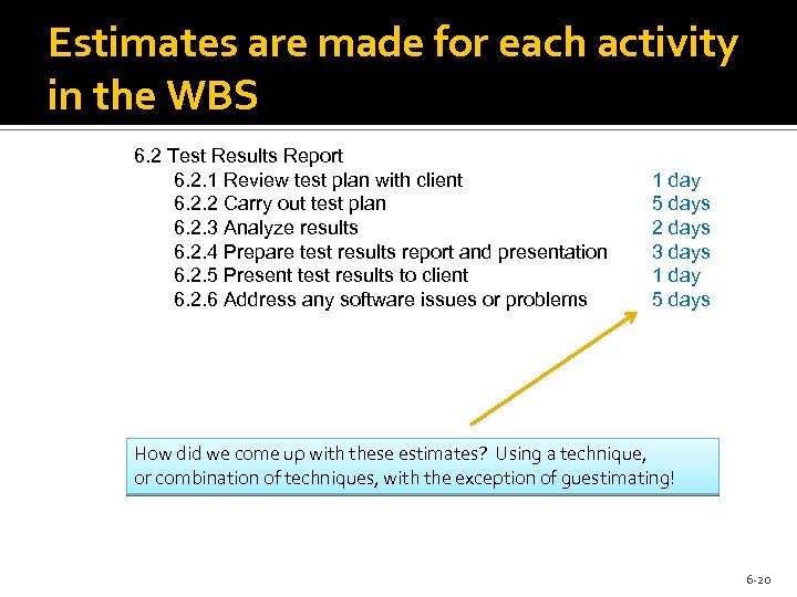 Estimates are made for each activity in the WBS 6. 2 Test Results Report