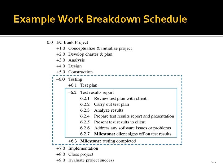 Example Work Breakdown Schedule 6 -8 