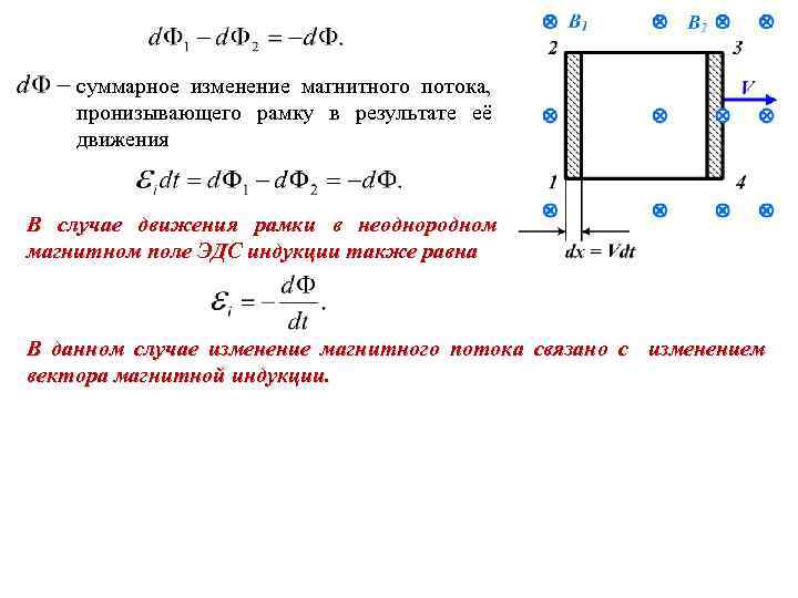 Магнитный поток через рамку меняется согласно графику представленному на рисунке эдс 8