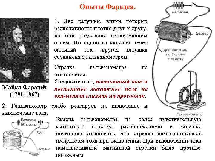 Опыт фарадея 1 схема