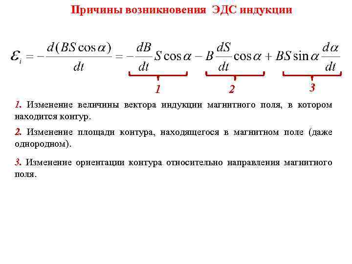 Причины возникновения ЭДС индукции 1 2 3 1. Изменение величины вектора индукции магнитного поля,