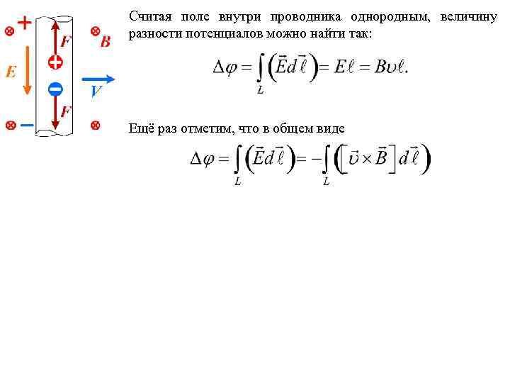 Потенциал поля внутри проводника