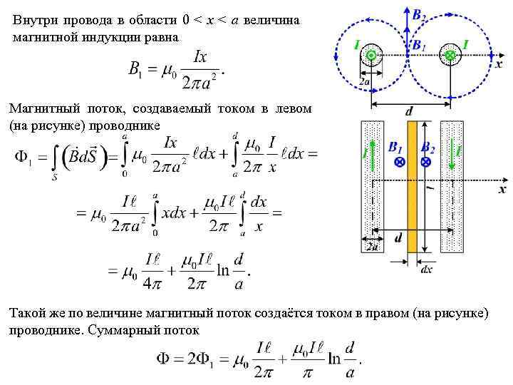 Внутри провода в области 0 < x < a величина магнитной индукции равна Магнитный