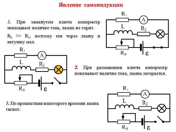 Приложение лампа не показывает картинки