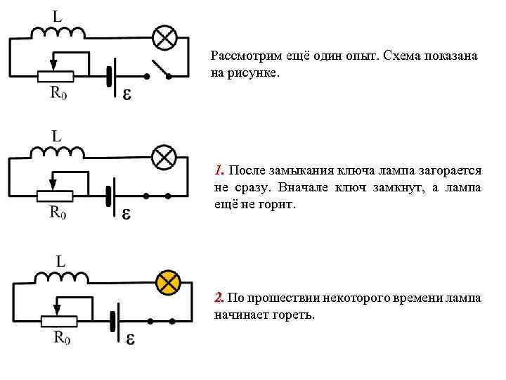 После схема