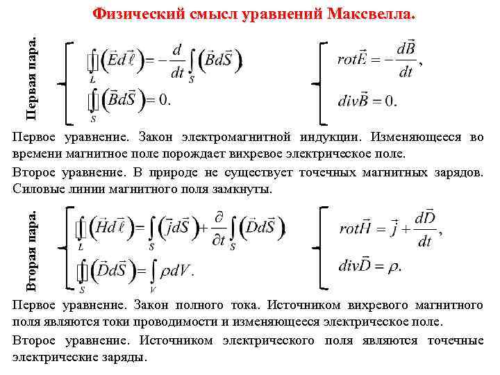 Потери на вихревые токи для листового образца