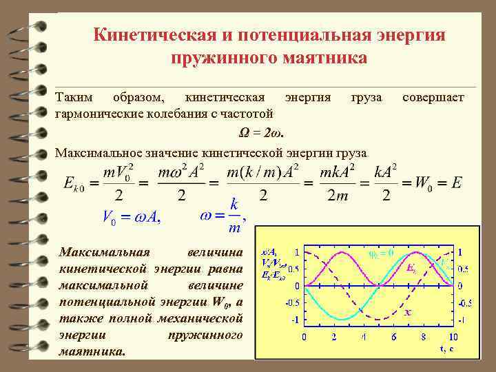 Пружинный маятник совершает гармонические колебания с периодом 1с каким будет период ее колебаний