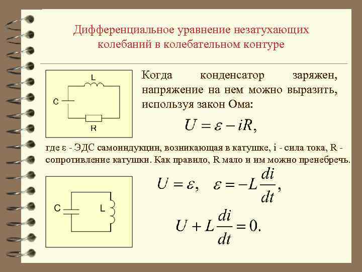 Дифференциальное уравнение незатухающих колебаний в колебательном контуре Когда конденсатор заряжен, напряжение на нем можно