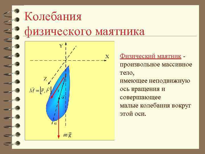 Какая сила вызывает вращение маятника где точка ее приложения линия действия