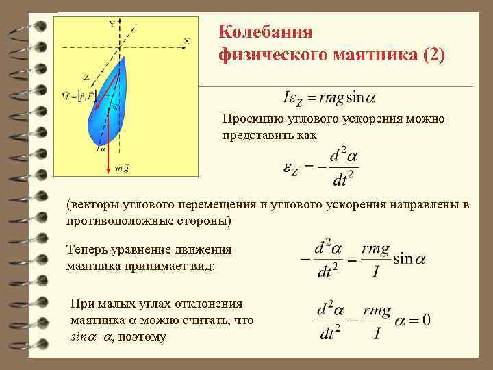 Колебание маятника картинка