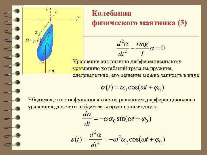 Колебания физического маятника (3) Уравнение аналогично дифференциальному уравнению колебаний груза на пружине, следовательно, его