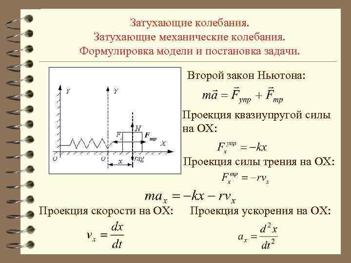 Затухающие колебания. Затухающие механические колебания. Формулировка модели и постановка задачи. Второй закон Ньютона: Проекция