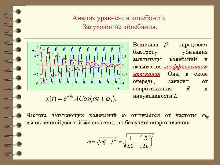 Анализ уравнения колебаний. Затухающие колебания. Величина определяет быстроту убывания амплитуды колебаний и называется коэффициентом