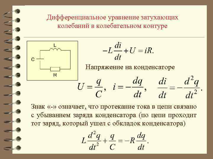 Дифференциальное уравнение затухающих колебаний в колебательном контуре Напряжение на конденсаторе Знак «-» означает, что