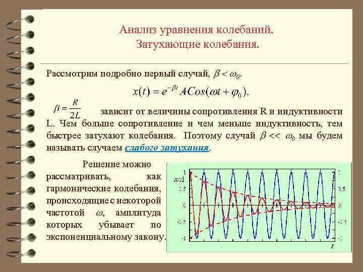 Анализ уравнения колебаний. Затухающие колебания. Рассмотрим подробно первый случай, 0. зависит от величины сопротивления