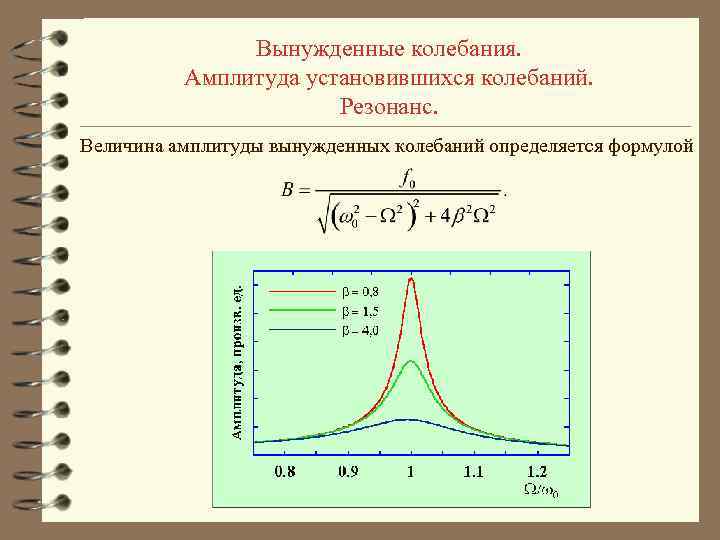 Вынужденные колебания. Амплитуда установившихся колебаний. Резонанс. Величина амплитуды вынужденных колебаний определяется формулой 