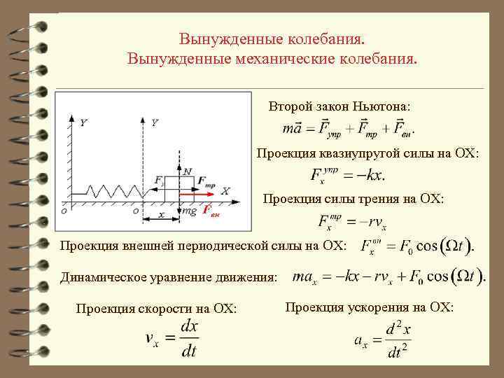 Вынужденные колебания. Вынужденные механические колебания. Второй закон Ньютона: Проекция квазиупругой силы на OX: Проекция