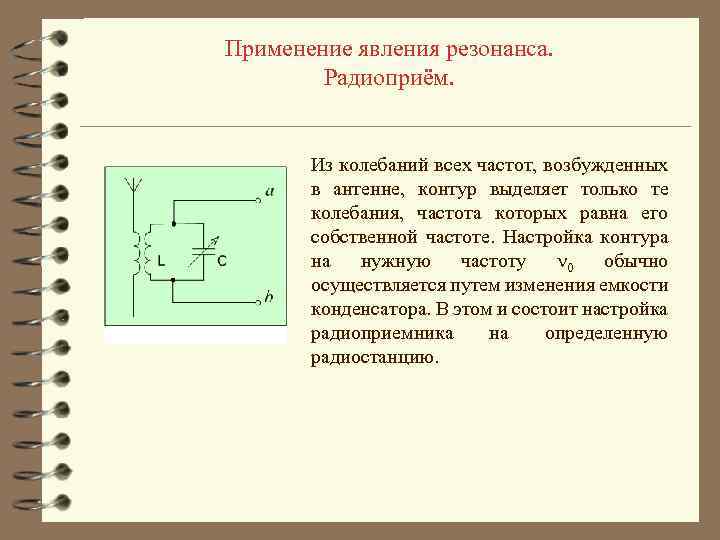 Принцип действия колебательного контура рисунки пояснения к рисункам