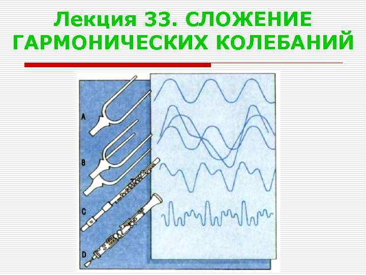 Лекция 33. СЛОЖЕНИЕ ГАРМОНИЧЕСКИХ КОЛЕБАНИЙ 