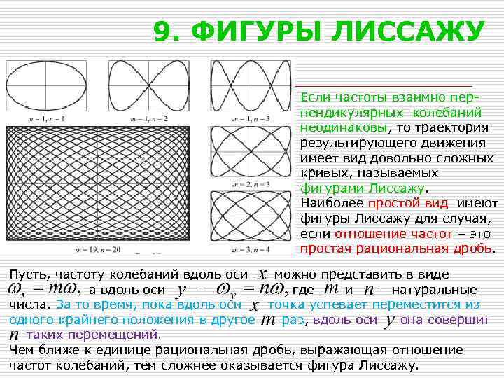 9. ФИГУРЫ ЛИССАЖУ Если частоты взаимно перпендикулярных колебаний неодинаковы, то траектория результирующего движения имеет