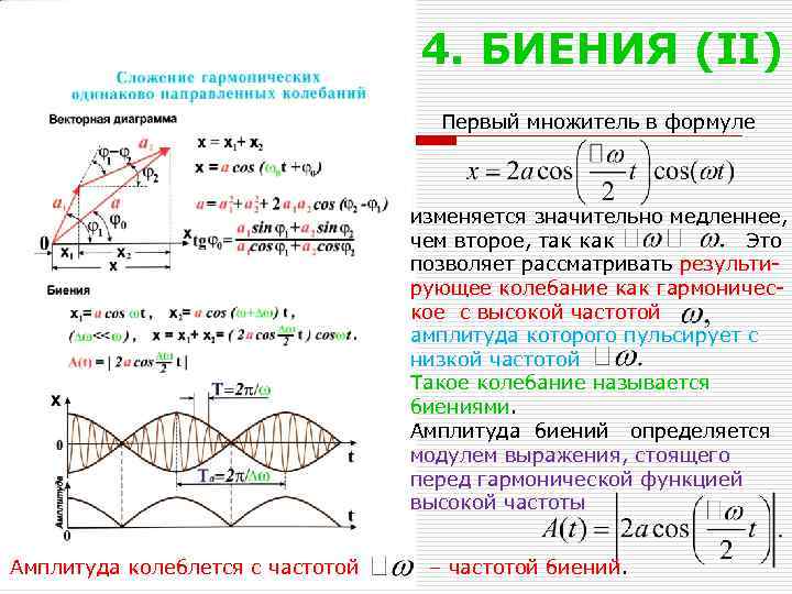 4. БИЕНИЯ (II) Первый множитель в формуле изменяется значительно медленнее, чем второе, так как