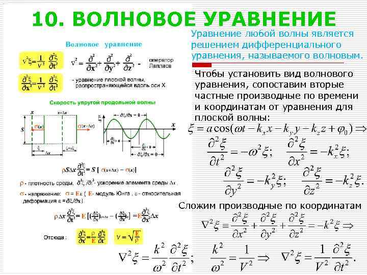 10. ВОЛНОВОЕ УРАВНЕНИЕ Уравнение любой волны является решением дифференциального уравнения, называемого волновым. Чтобы установить