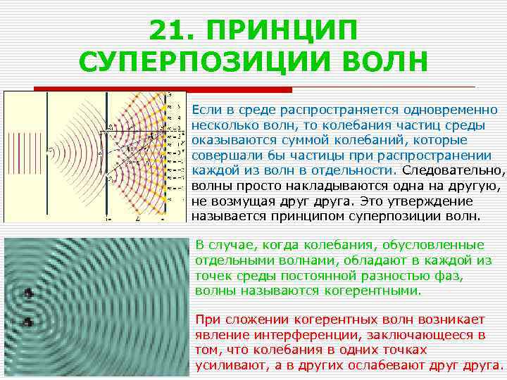 21. ПРИНЦИП СУПЕРПОЗИЦИИ ВОЛН Если в среде распространяется одновременно несколько волн, то колебания частиц