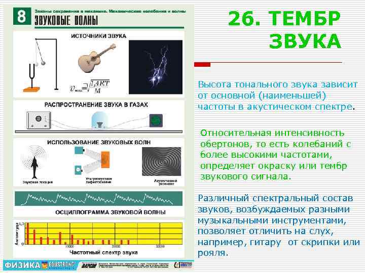 26. ТЕМБР ЗВУКА Высота тонального звука зависит от основной (наименьшей) частоты в акустическом спектре.