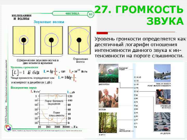 27. ГРОМКОСТЬ ЗВУКА Уровень громкости определяется как десятичный логарифм отношения интенсивности данного звука к