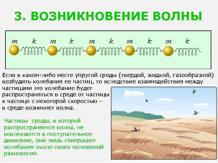 3. ВОЗНИКНОВЕНИЕ ВОЛНЫ Если в каком-либо месте упругой среды (твердой, жидкой, газообразной) возбудить колебания