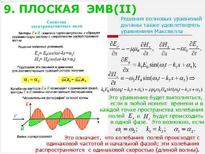 9. ПЛОСКАЯ ЭМВ(II) Решения волновых уравнений должны также удовлетворять уравнениям Максвелла Это уравнение будет