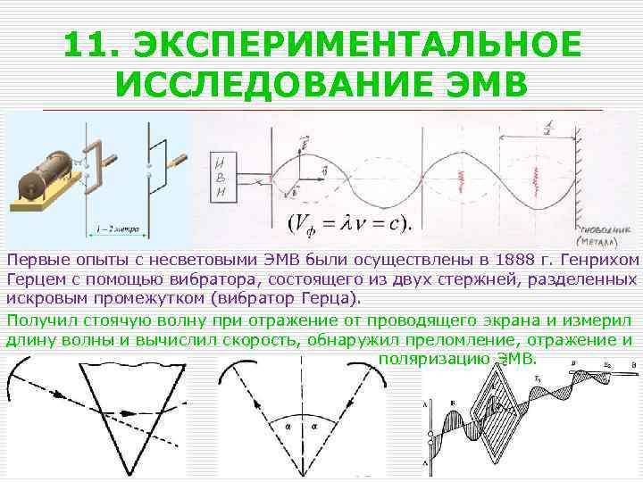 11. ЭКСПЕРИМЕНТАЛЬНОЕ ИССЛЕДОВАНИЕ ЭМВ Первые опыты с несветовыми ЭМВ были осуществлены в 1888 г.