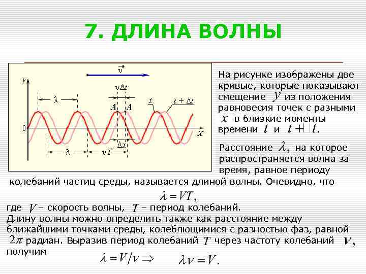 7. ДЛИНА ВОЛНЫ На рисунке изображены две кривые, которые показывают смещение из положения равновесия