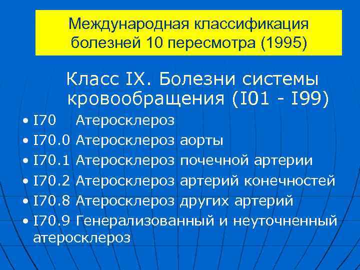 Международная классификация болезней 10 пересмотра (1995) Класс IX. Болезни системы кровообращения (I 01 -