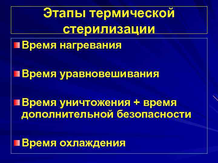 Этапы термической стерилизации Время нагревания Время уравновешивания Время уничтожения + время дополнительной безопасности Время