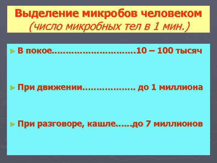 Выделение микробов человеком (число микробных тел в 1 мин. ) ►В покое…………… 10 –