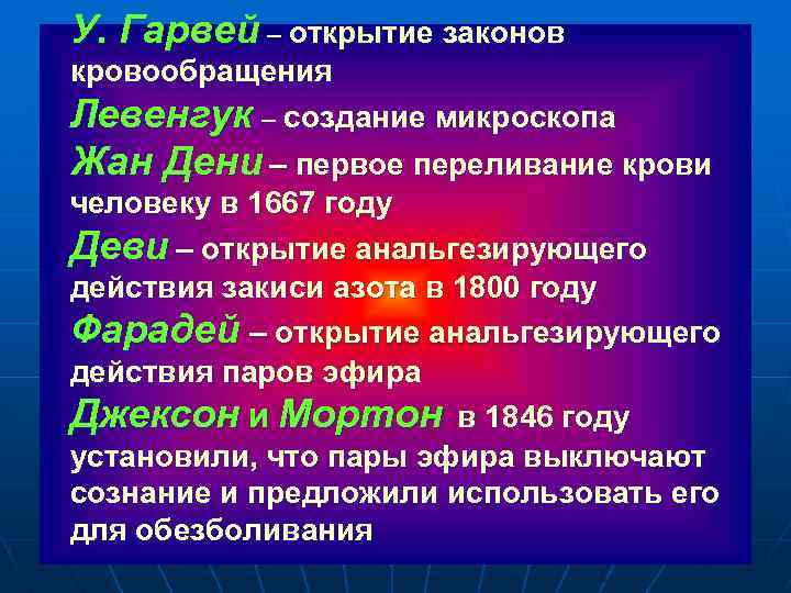 У. Гарвей – открытие законов кровообращения Левенгук – создание микроскопа Жан Дени – первое