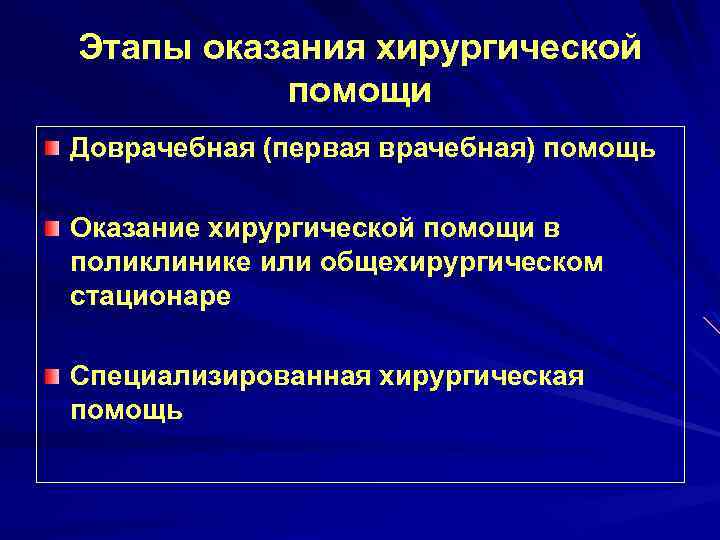 Этапы оказания хирургической помощи Доврачебная (первая врачебная) помощь Оказание хирургической помощи в поликлинике или