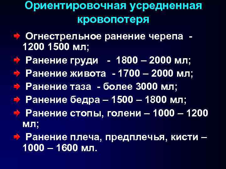 Ориентировочная усредненная кровопотеря Огнестрельное ранение черепа 1200 1500 мл; Ранение груди - 1800 –