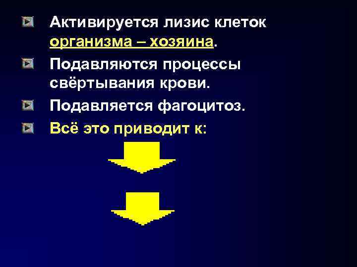 Активируется лизис клеток организма – хозяина. Подавляются процессы свёртывания крови. Подавляется фагоцитоз. Всё это