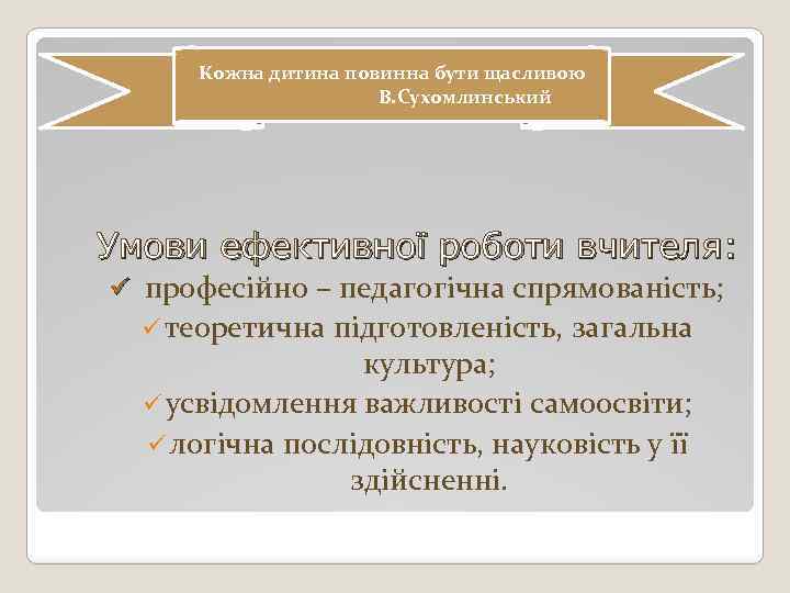 Кожна дитина повинна бути щасливою В. Сухомлинський Умови ефективної роботи вчителя: ü професійно –