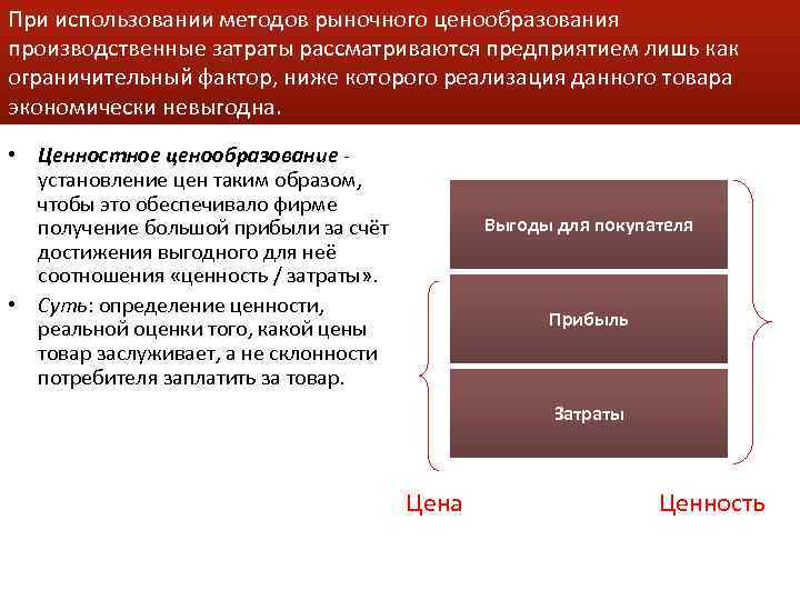 Ценообразование в германии презентация