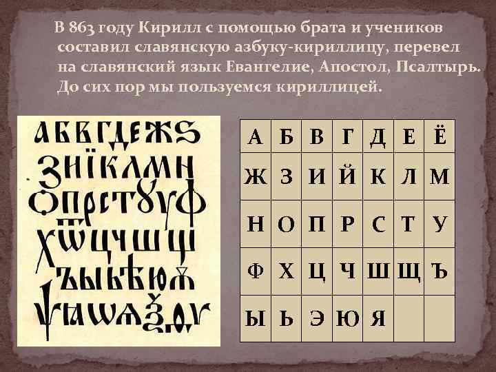 В 863 году Кирилл с помощью брата и учеников составил славянскую азбуку-кириллицу, перевел на