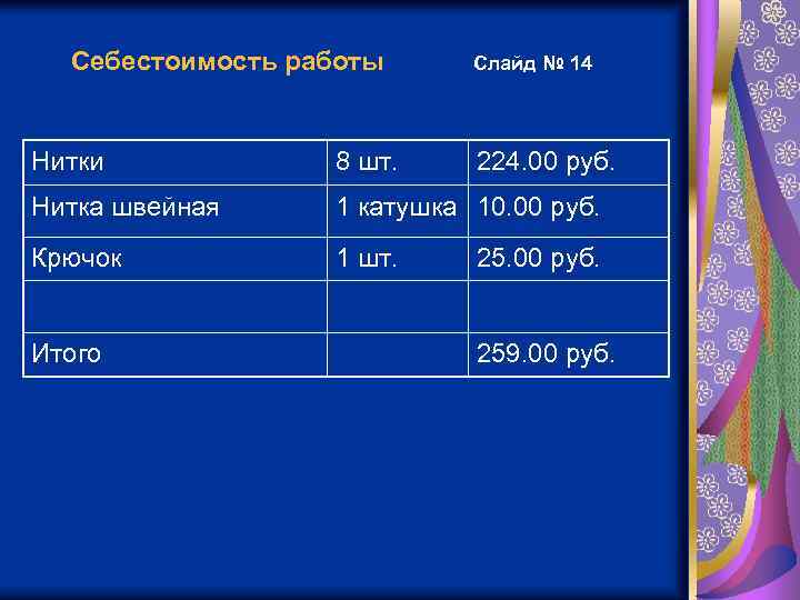 Себестоимость работы Слайд № 14 Нитки 8 шт. Нитка швейная 1 катушка 10. 00