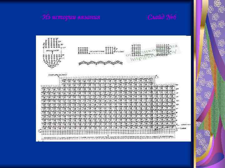 Из истории вязания Слайд № 6 